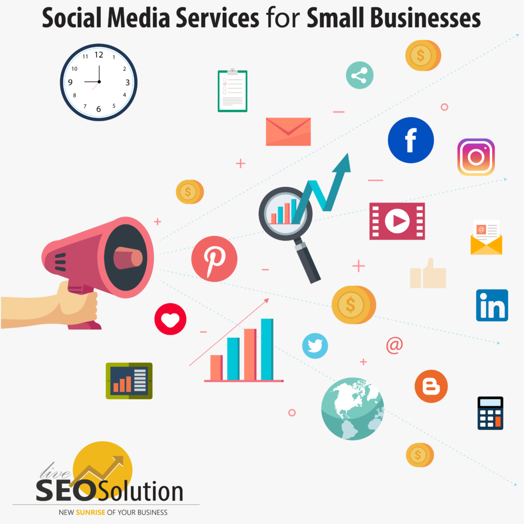 An Overview about Social Media Services for Small Businesses