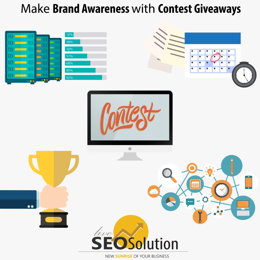 How to Make Brand Awareness with Contest Giveaways
