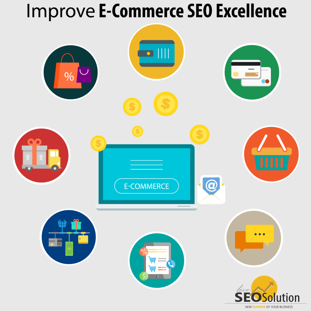 Improve E-Commerce SEO Excellence