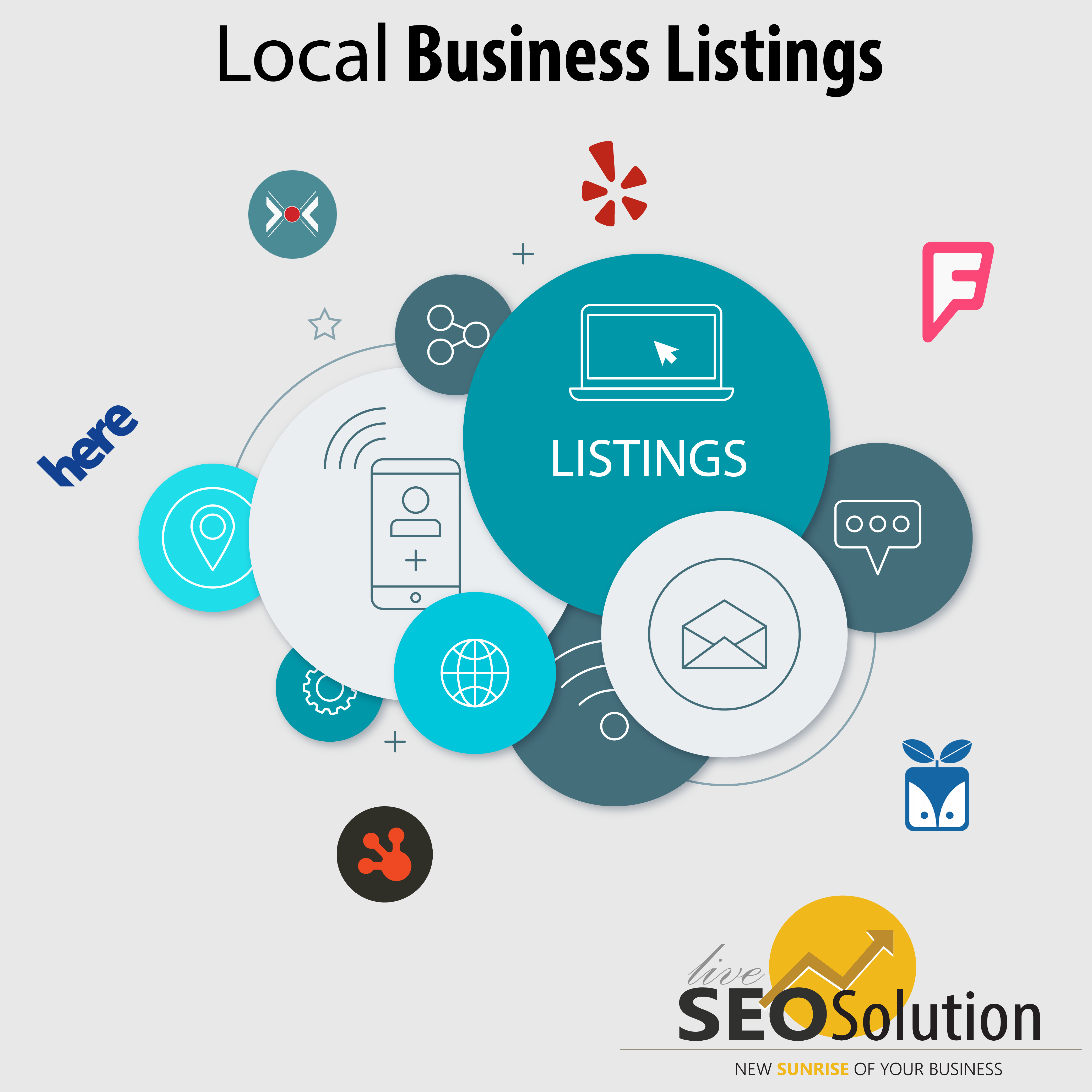 Linkdaddy Local Citations And Business Listings