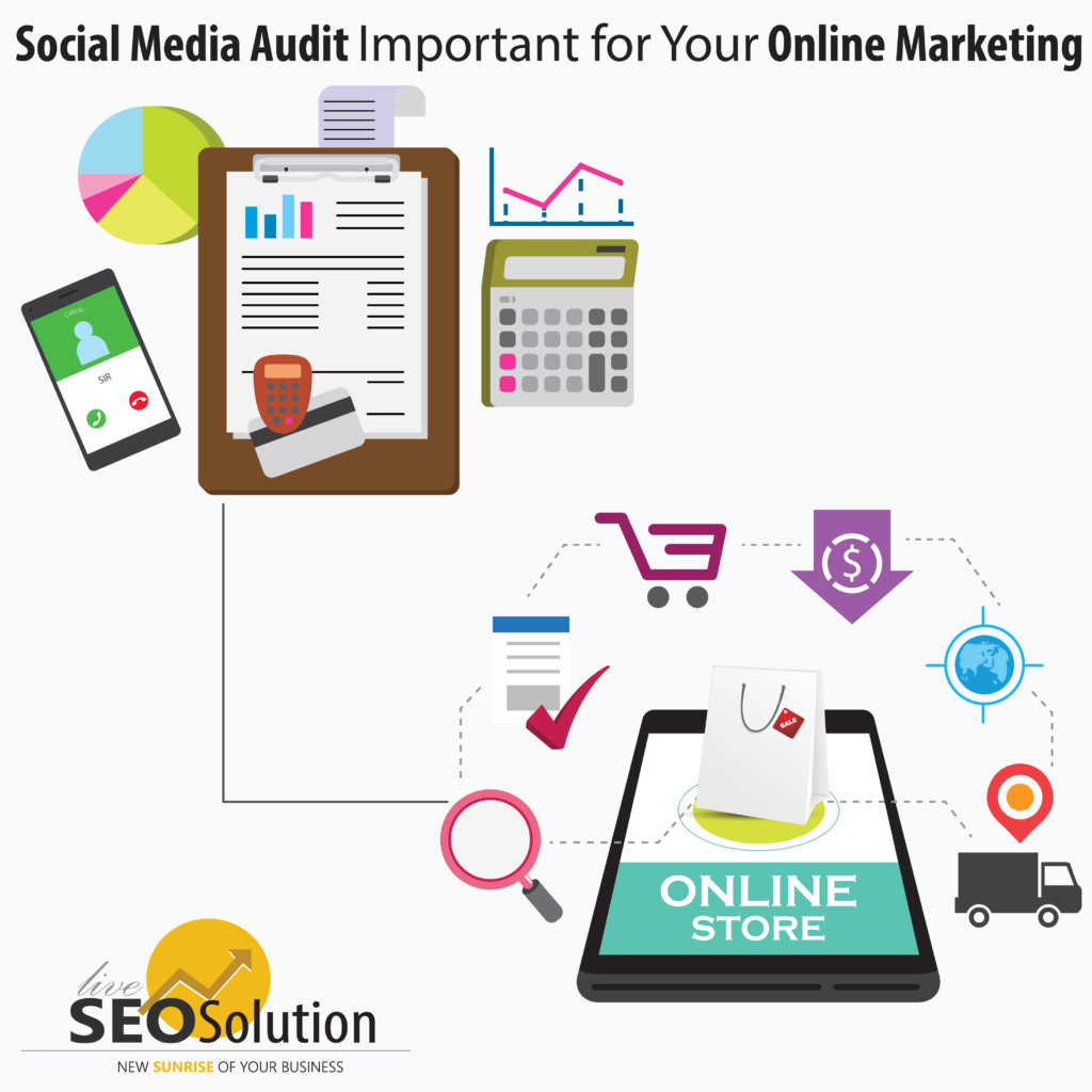 Social Media Audit Important for Your Online Marketing